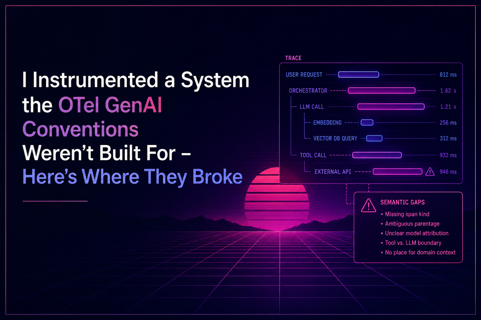 I Instrumented a System the OTel GenAI Conventions Weren't Built For - Here's Where They Broke