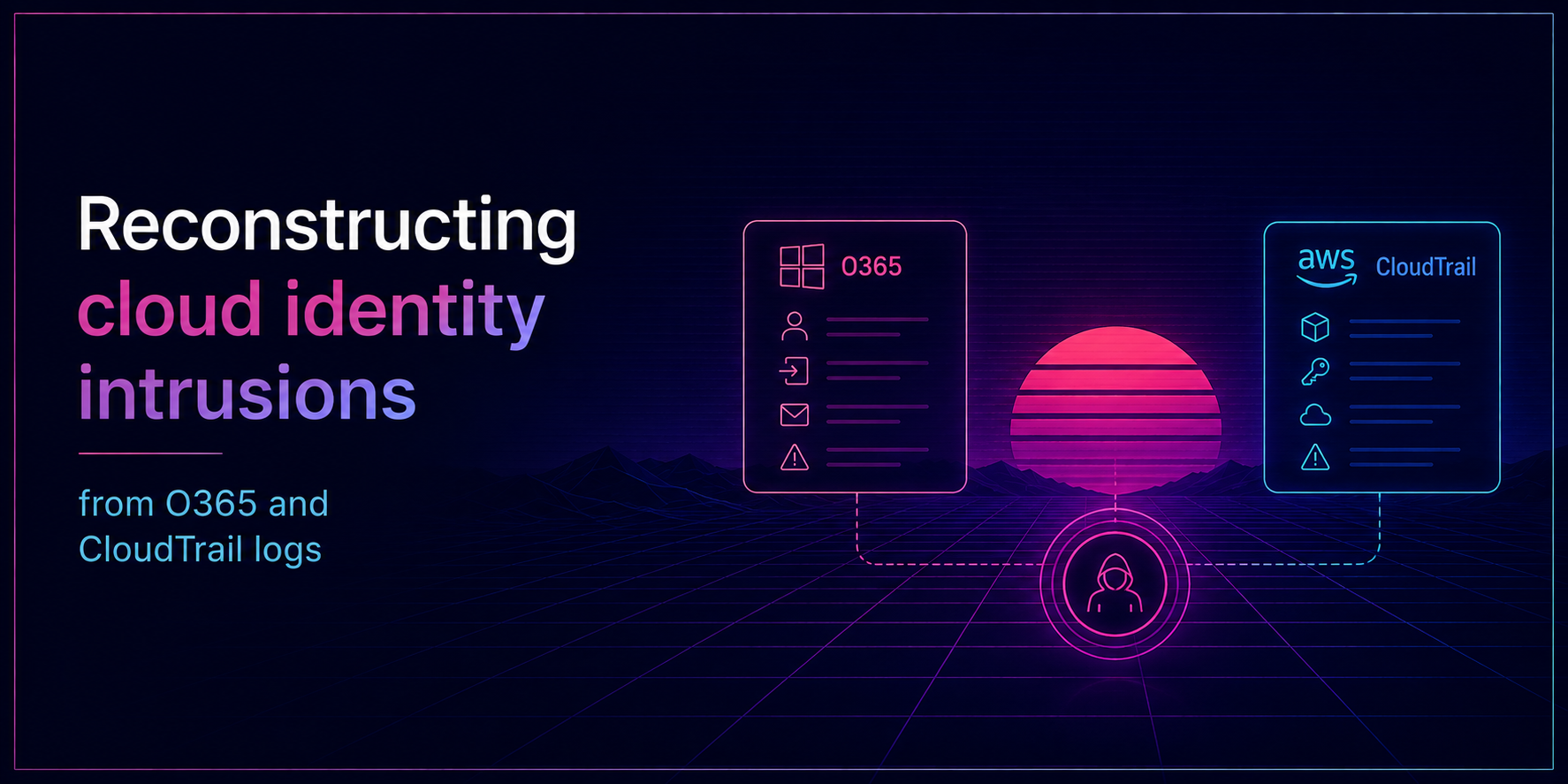 Reconstructing cloud identity intrusions from O365 and CloudTrail logs