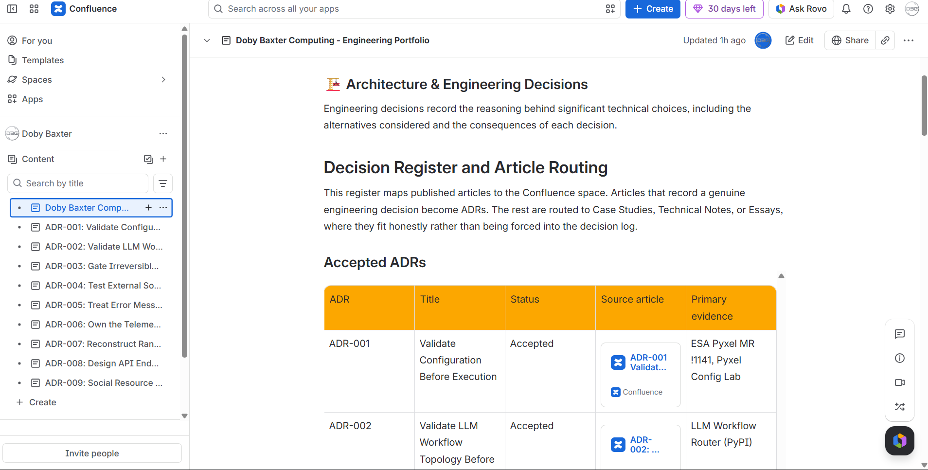 Confluence engineering portfolio page with architecture decision records